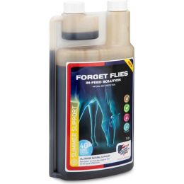Forget Flies In-Feed Solution