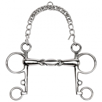 Ανατομική Στομίδα "Pelham"