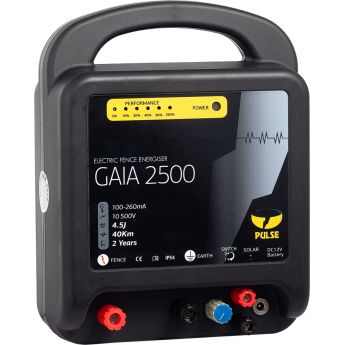 GAIA-2500